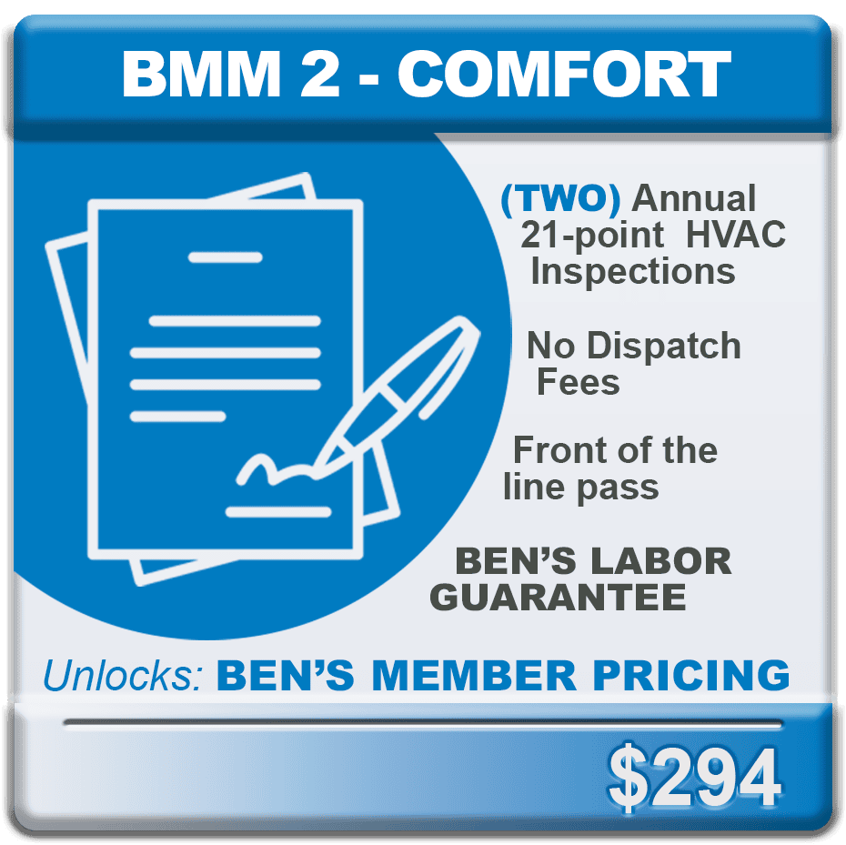 BMM2